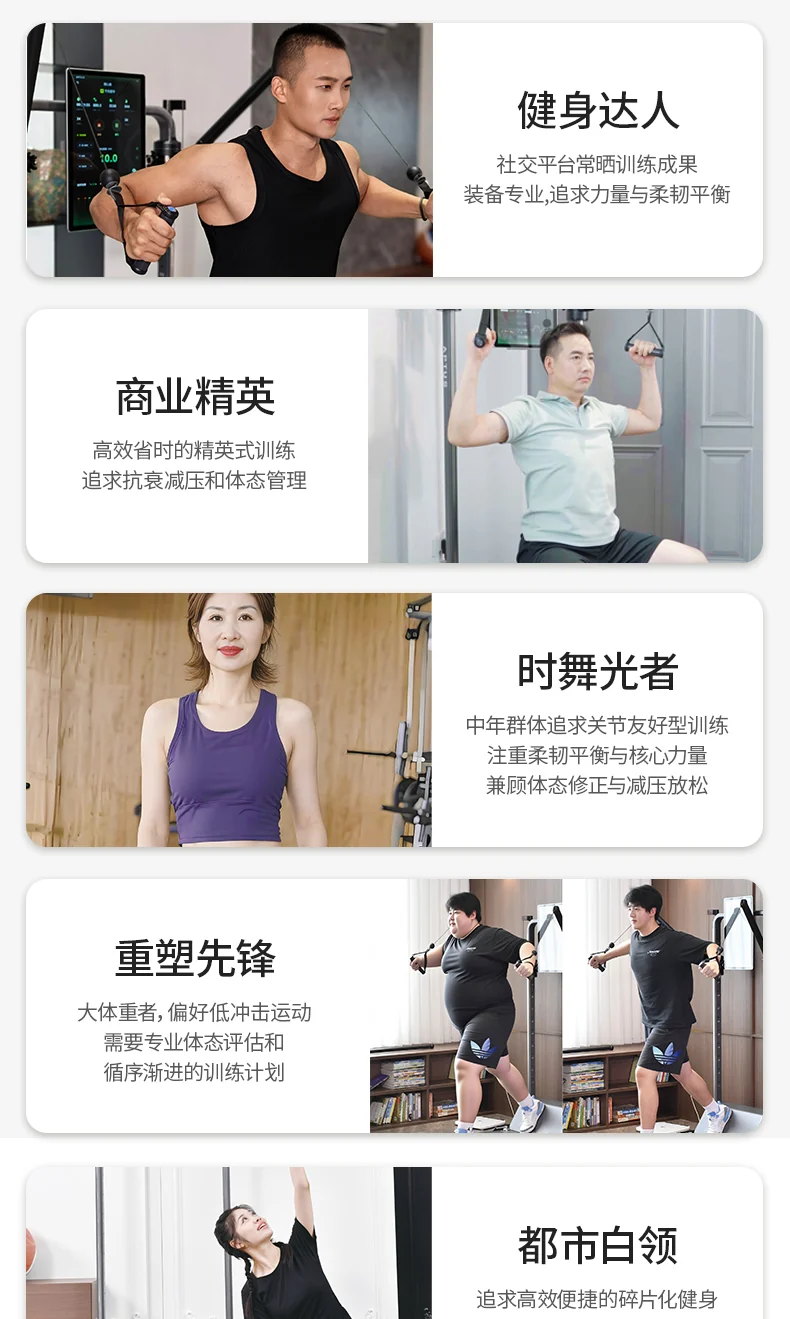 GYMAPTUS 产品图文介绍,含原始中文说明